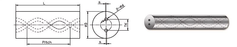 Helical carbide rods sizes