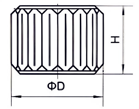 Serrated carbide inserts sizes